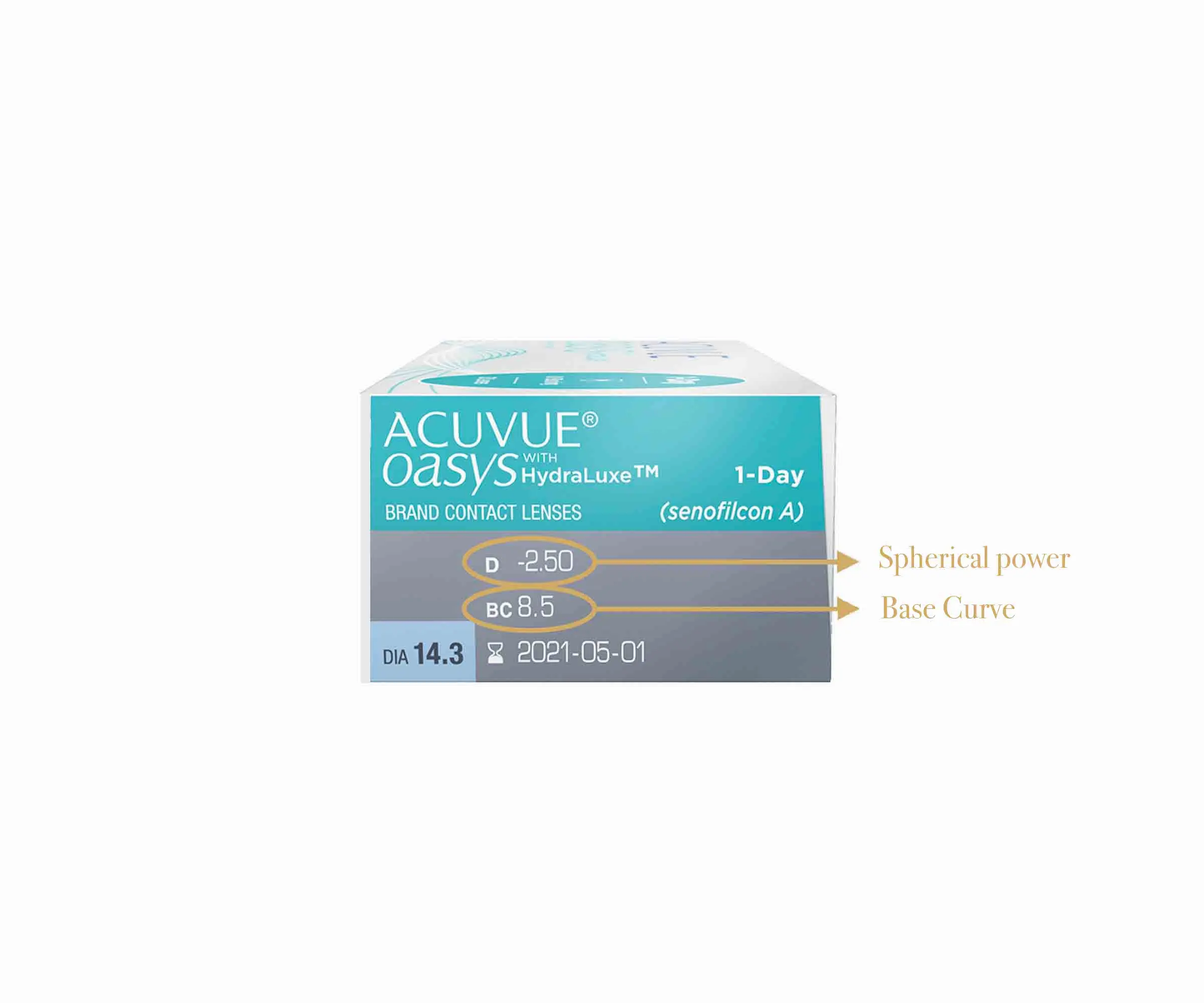 ACUVUE ® OASYS 1-DAY with HydraLuxe® Technology by Johnson&Johnson -BC:8.5mm -Dia:14.3