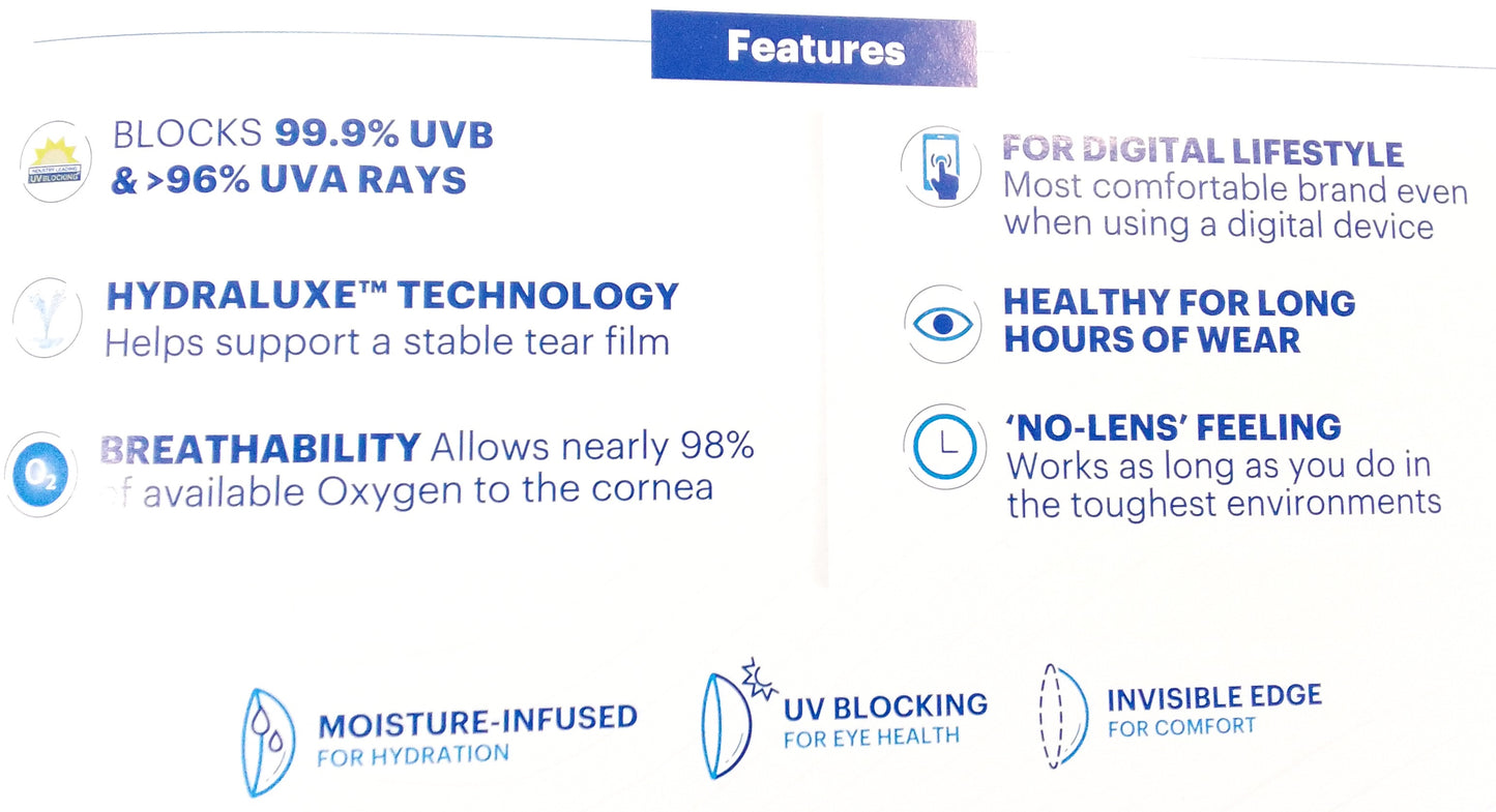 ACUVUE ® OASYS 1-DAY with HydraLuxe® Technology by Johnson&Johnson -BC:8.5mm -Dia:14.3