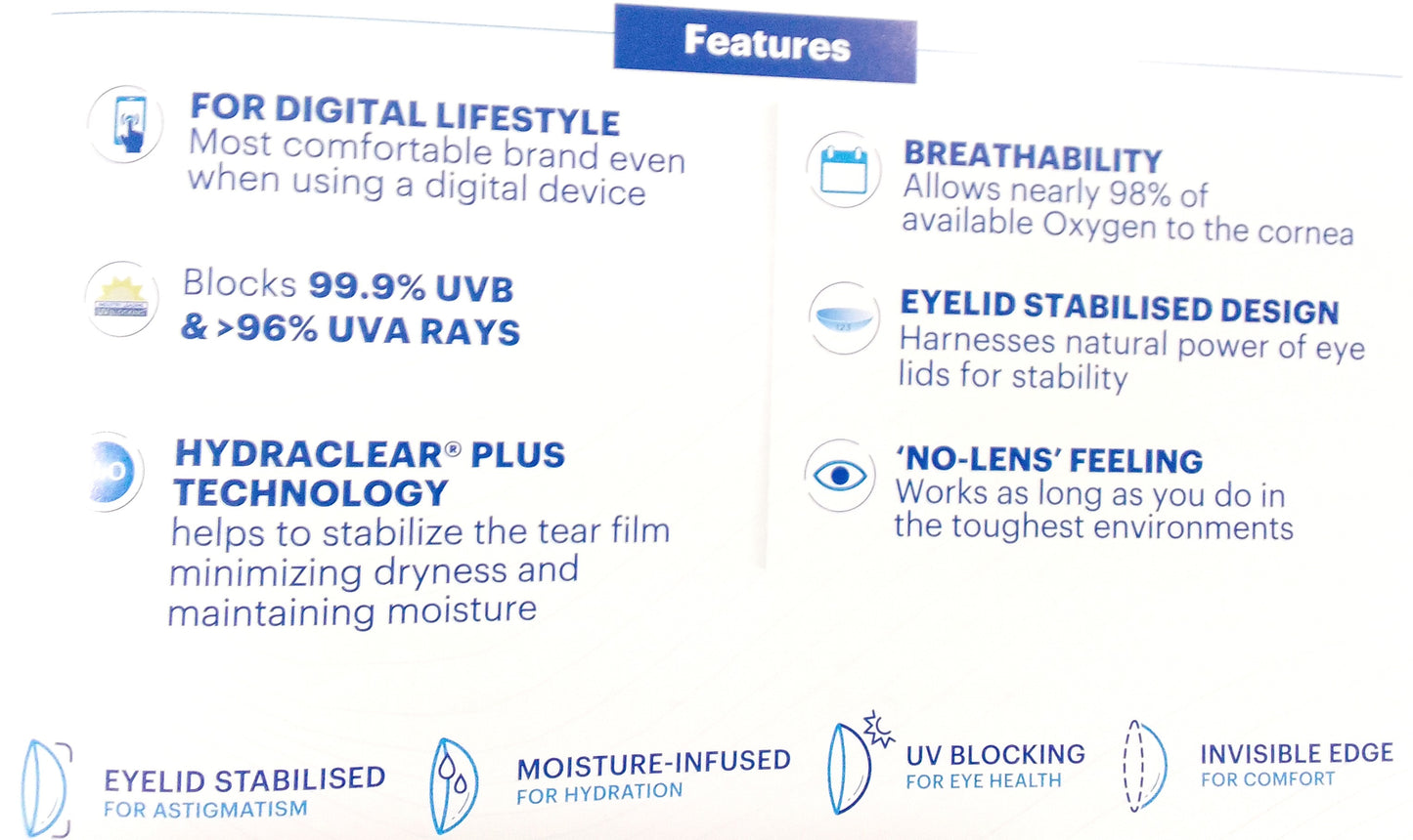 ACUVUE® OASYS Bi-Weekly for Astigmatism by Johnson&Johnson -BC:8.6mm - Dia:14.5mm