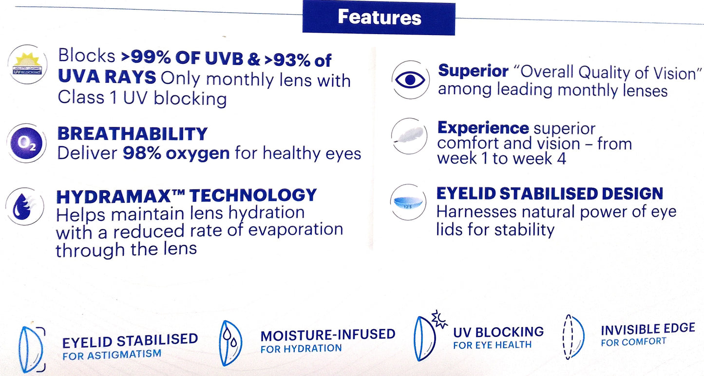 ACUVUE® VITA® Monthly by Johnson&Johnson -Astigmatism - BC:8.6mm - Dia:14.5mm