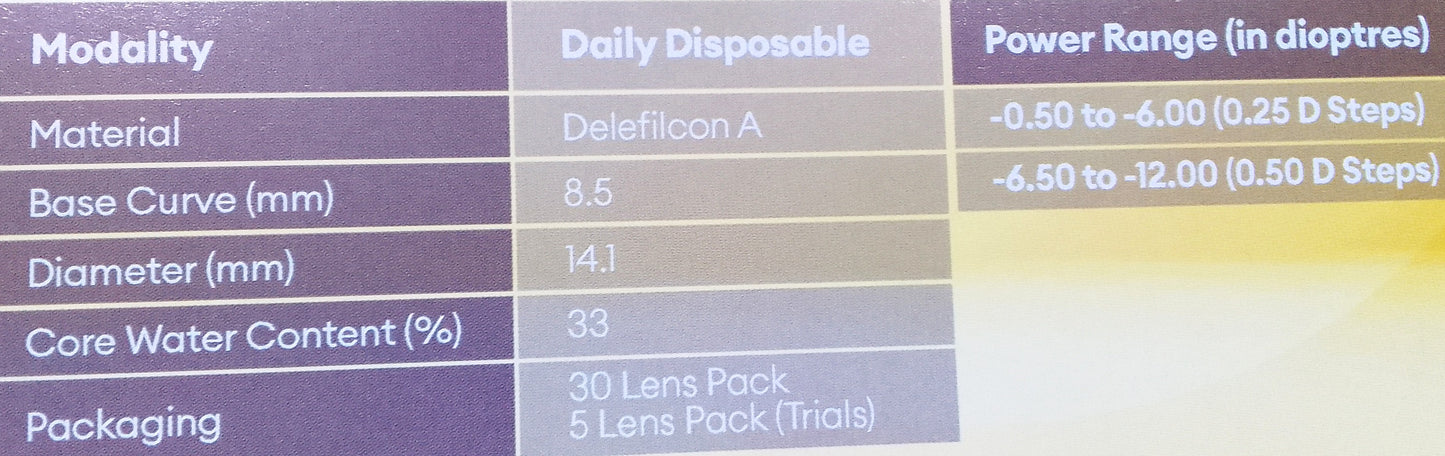 DAILIES TOTAL1™ by Alcon - BC:8.5 - Dia:14.1